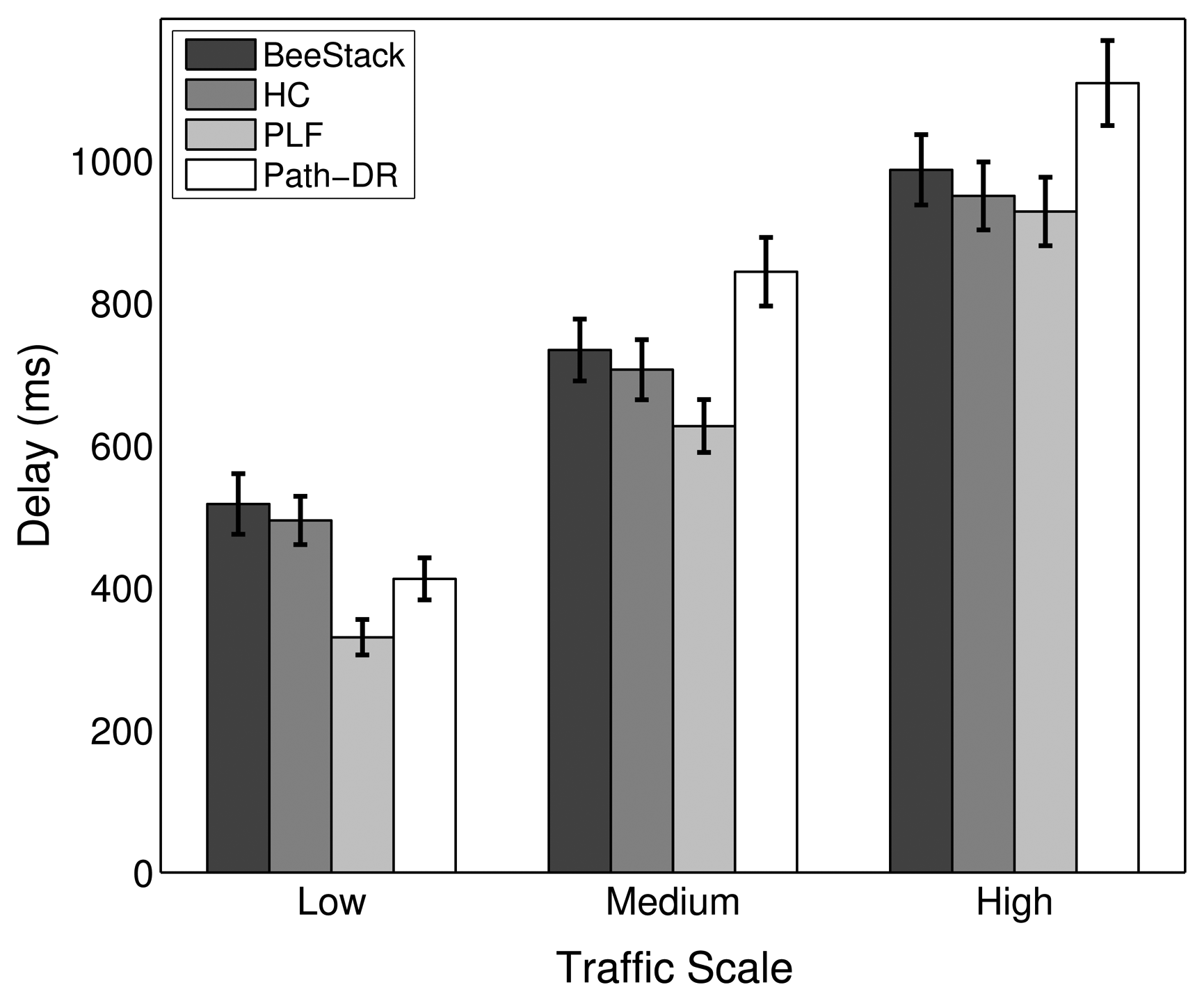 Sensors 14 14932f11 1024