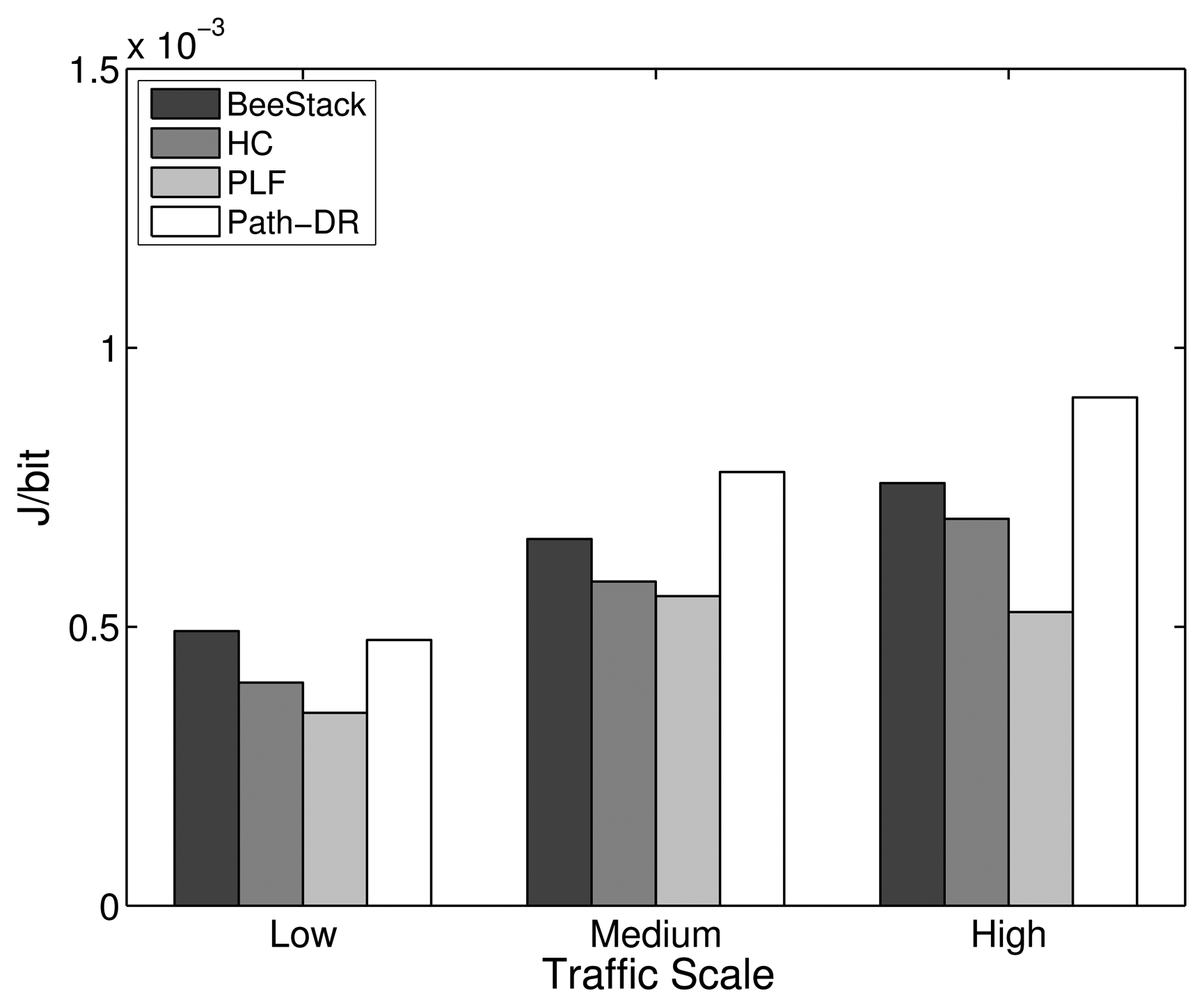 Sensors 14 14932f12 1024