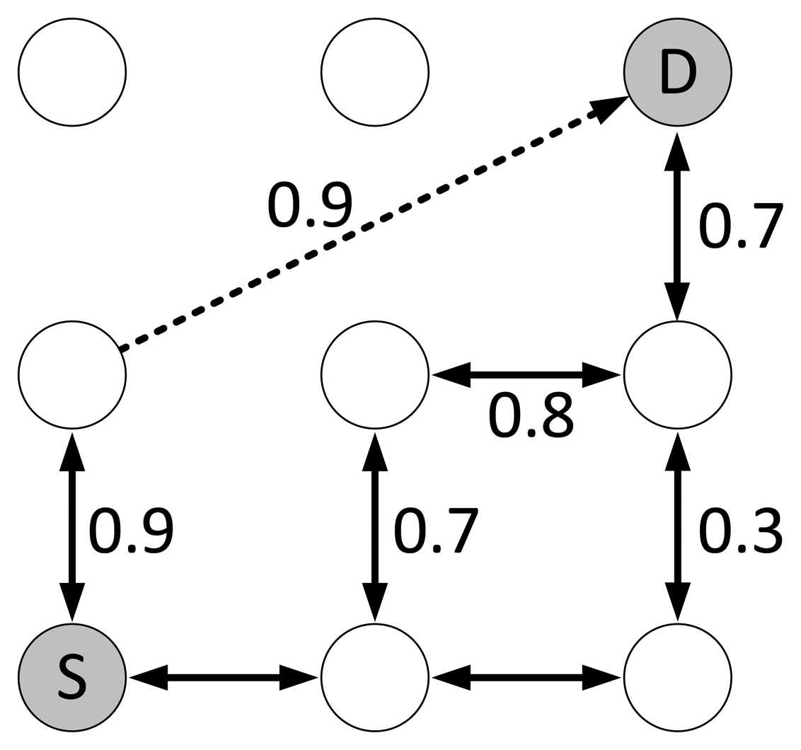 Sensors 14 14932f15 1024