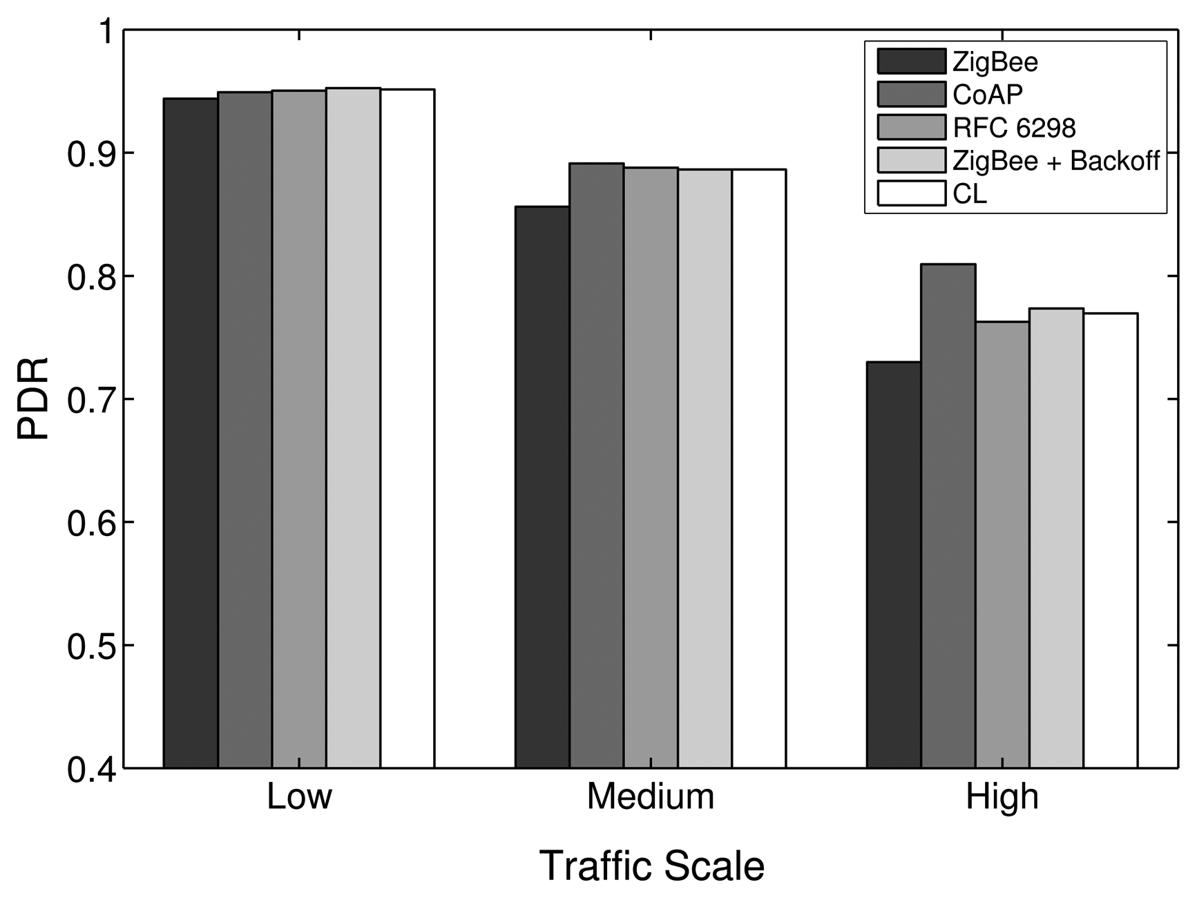 Sensors 14 14932f16 1024