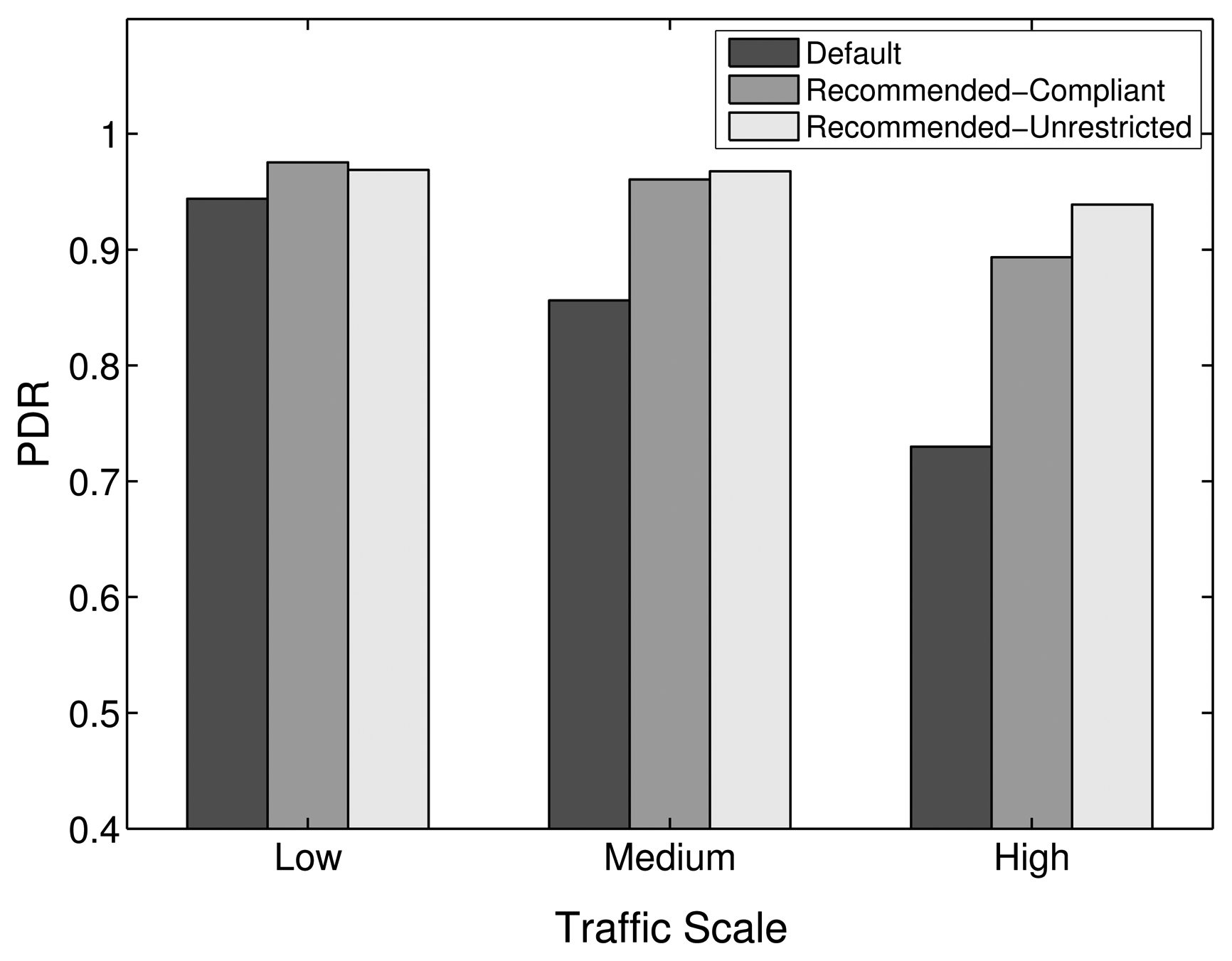 Sensors 14 14932f20 1024
