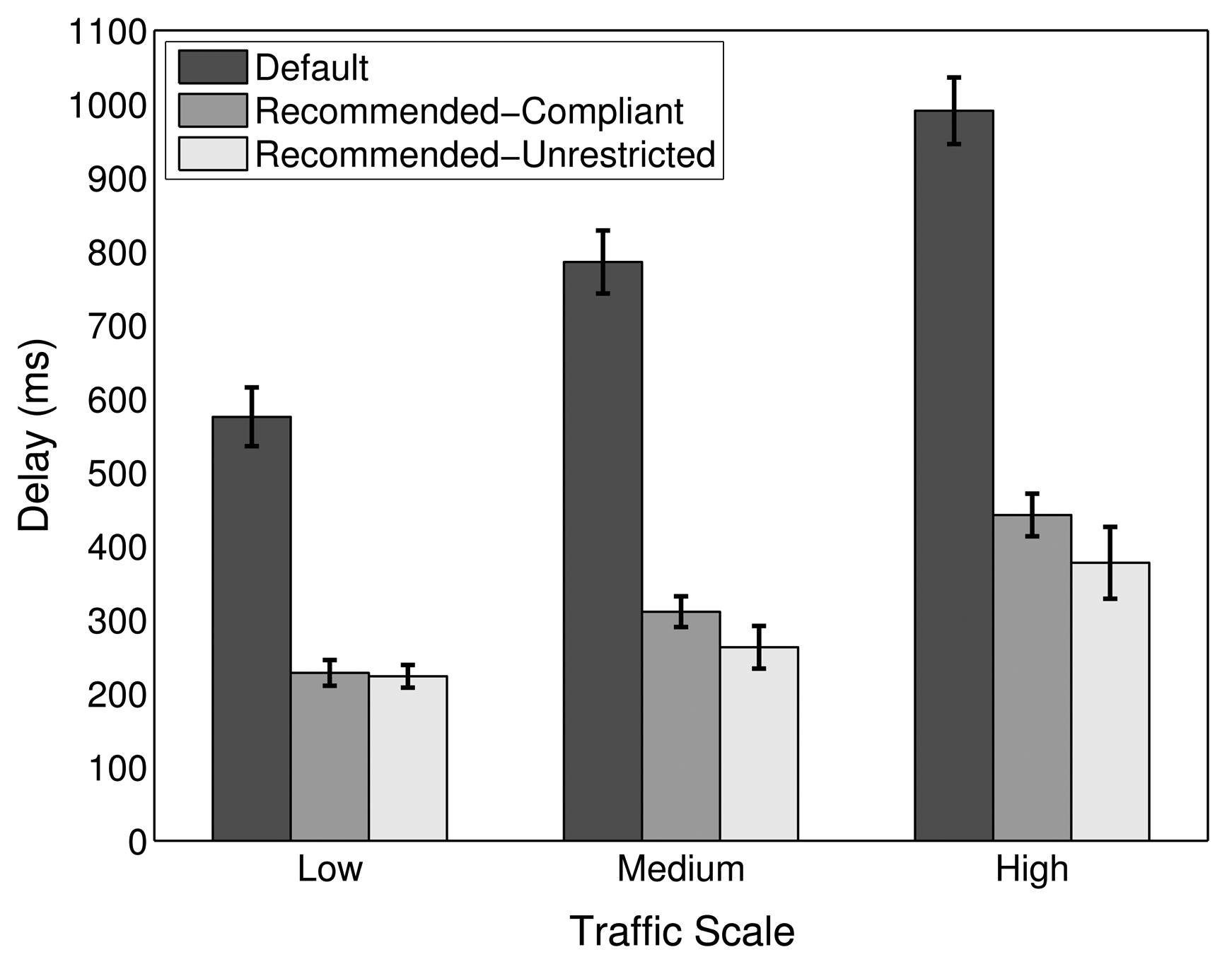Sensors 14 14932f21 1024