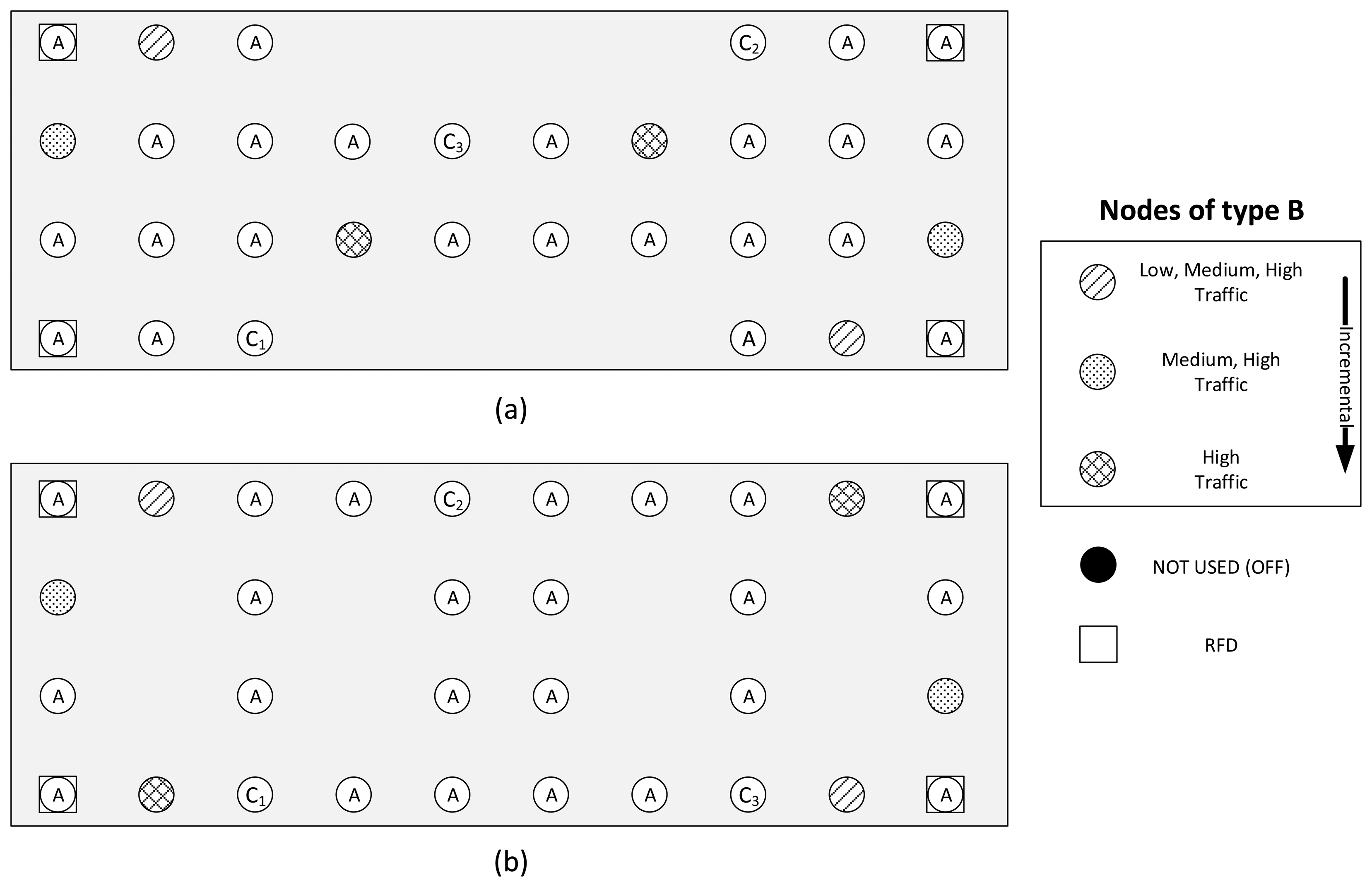 Sensors 14 14932f23 1024
