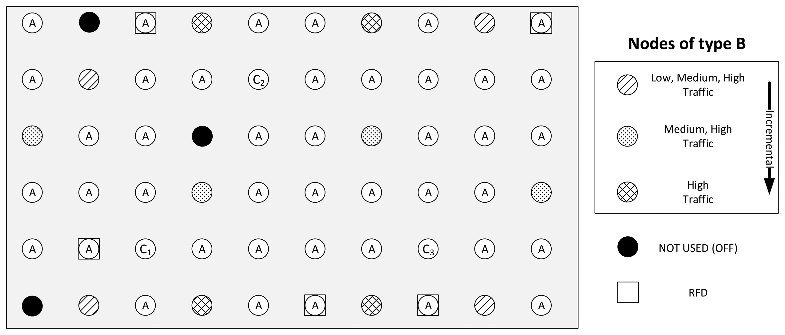 Sensors 14 14932f4 1024