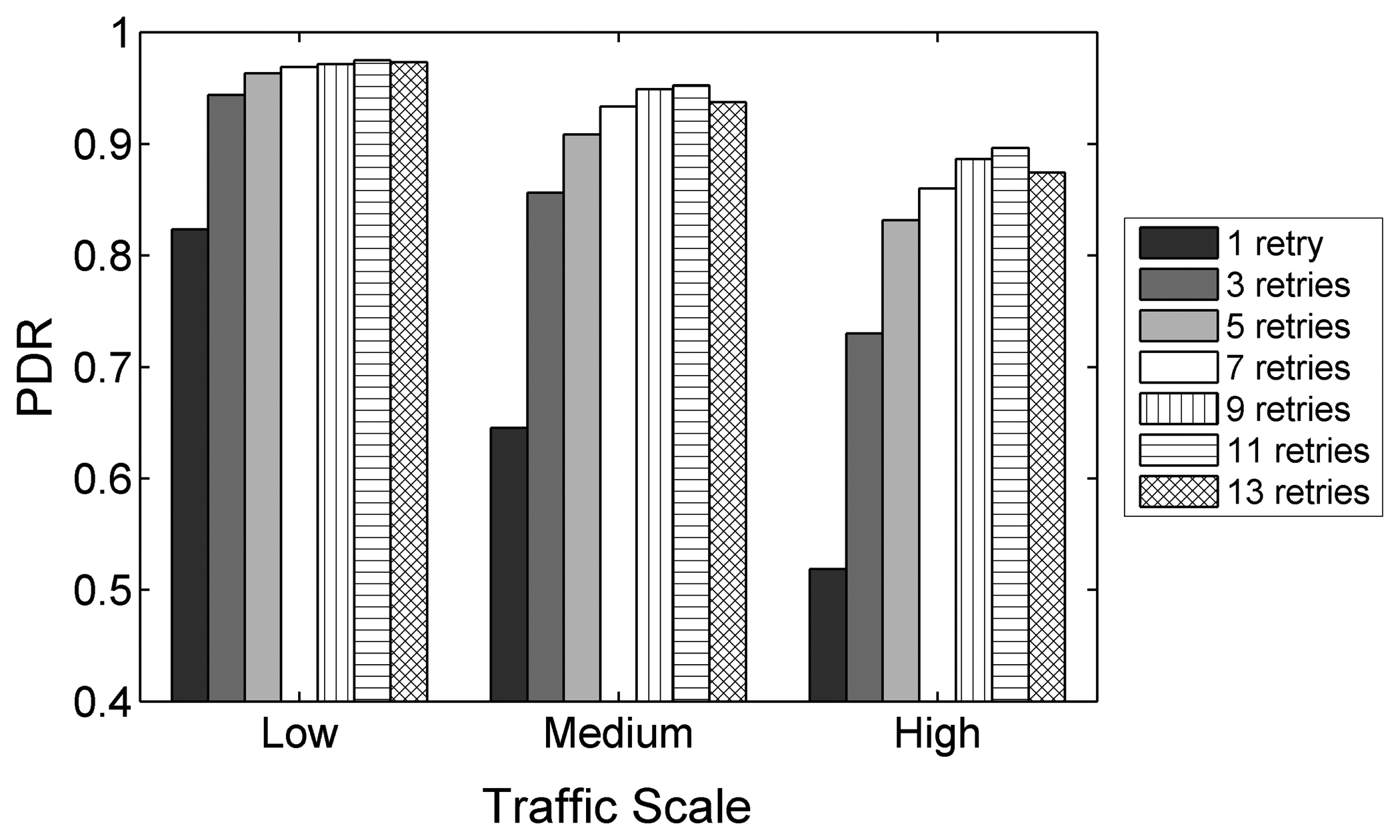 Sensors 14 14932f5 1024