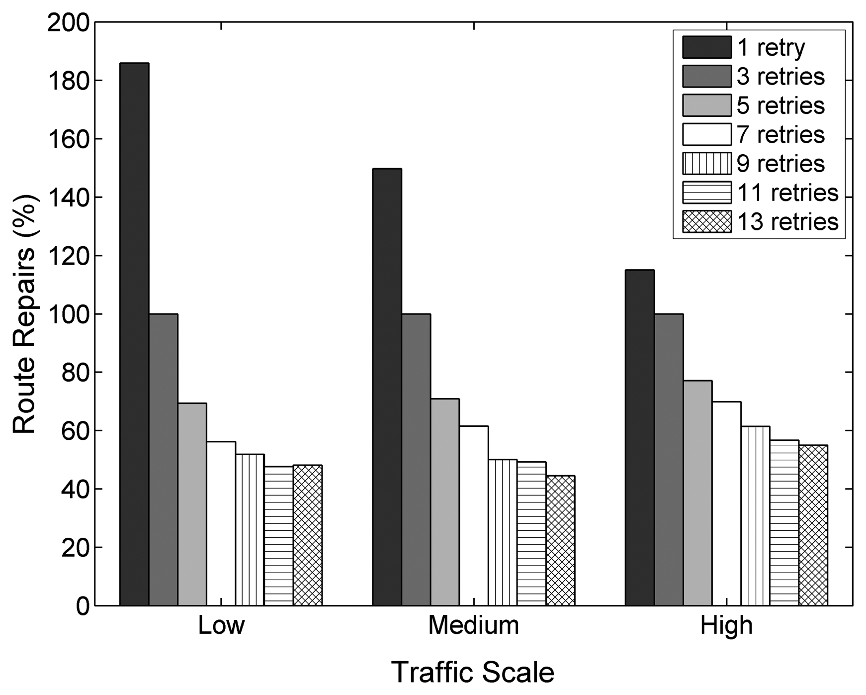 Sensors 14 14932f9 1024