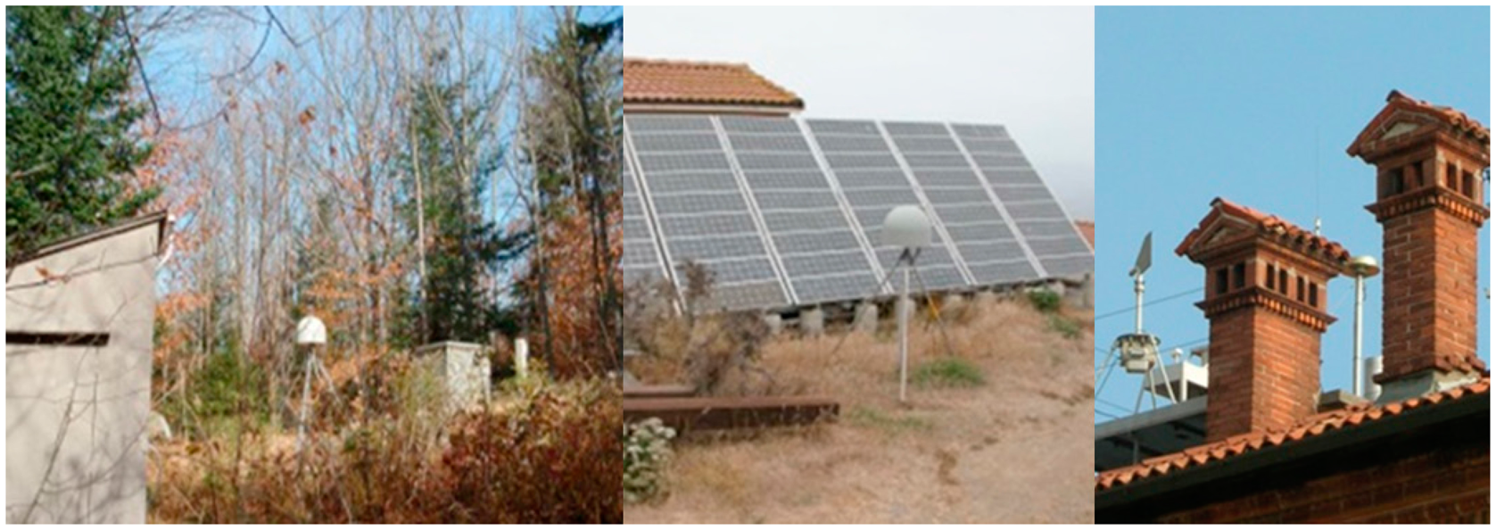 Sensors 14 14971f1 1024