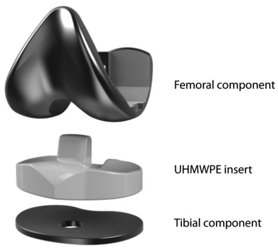 Sensors 14 15009f1 1024