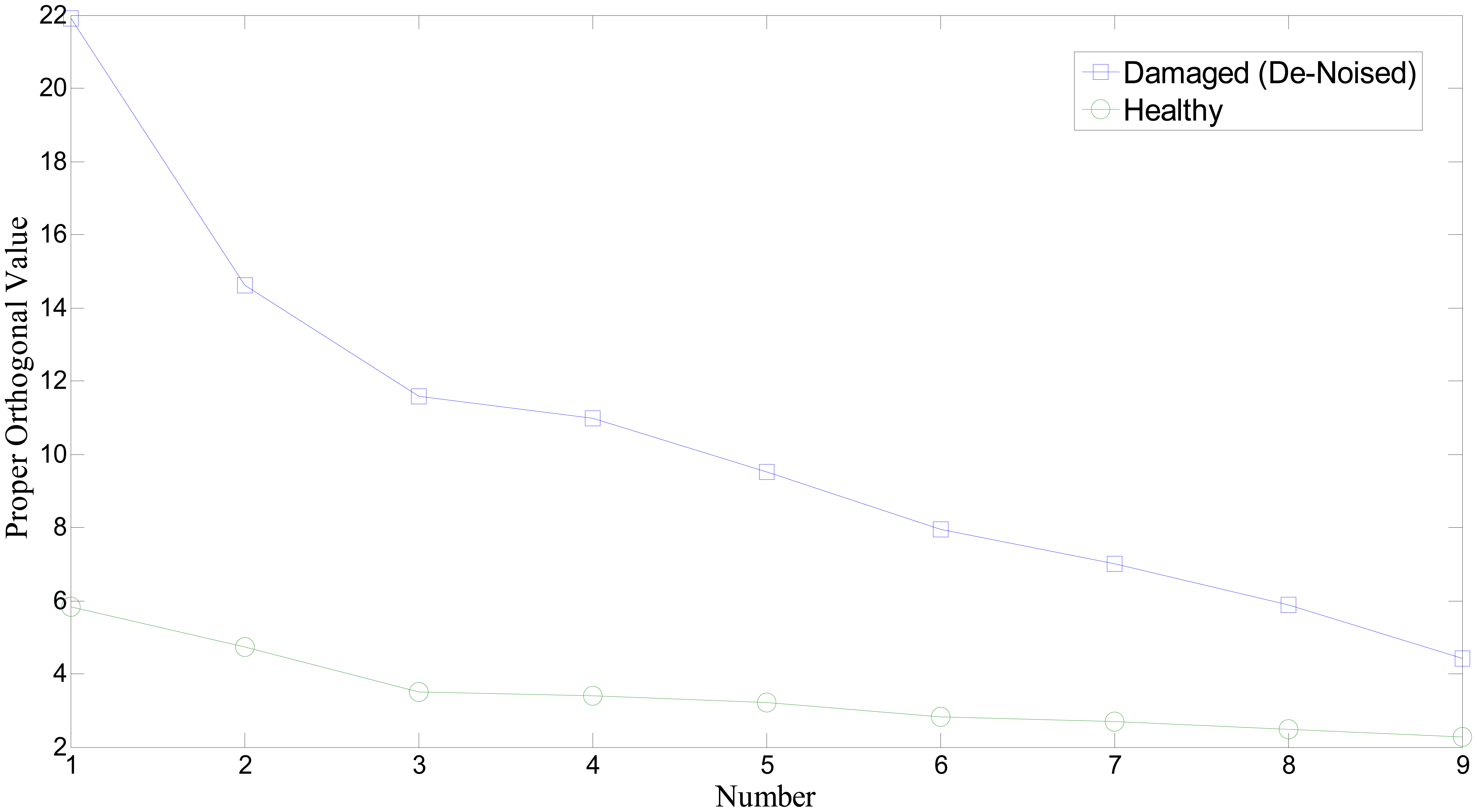 Sensors 14 15022f11 1024