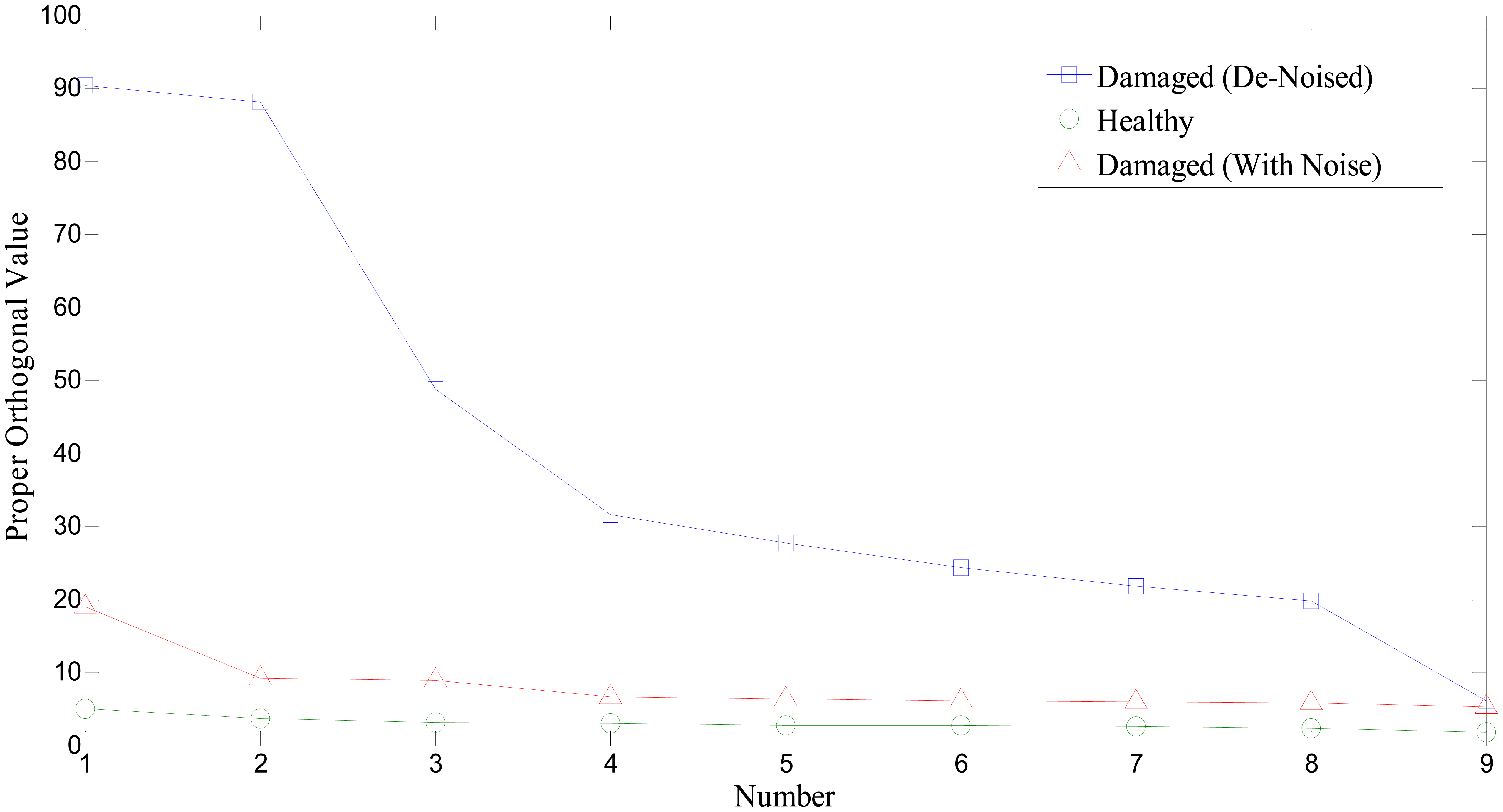 Sensors 14 15022f12 1024