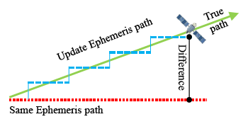 Sensors 14 15182f10 1024