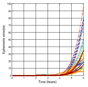 Sensors 14 15182f11 1024