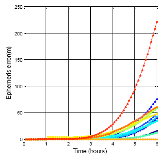 Sensors 14 15182f12 1024