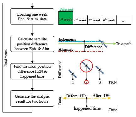 Sensors 14 15182f19 1024