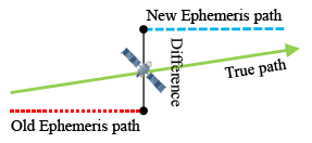 Sensors 14 15182f2 1024
