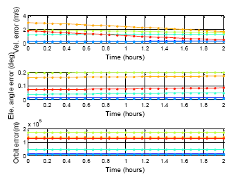 Sensors 14 15182f22 1024