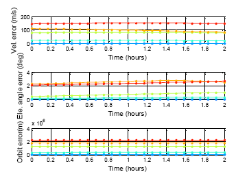 Sensors 14 15182f23 1024