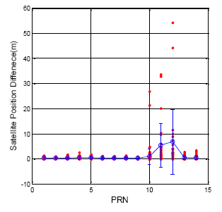 Sensors 14 15182f4 1024