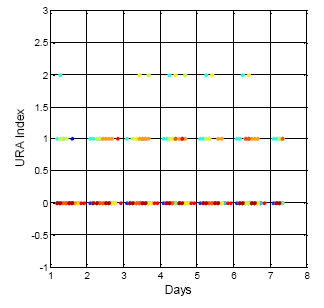 Sensors 14 15182f5 1024
