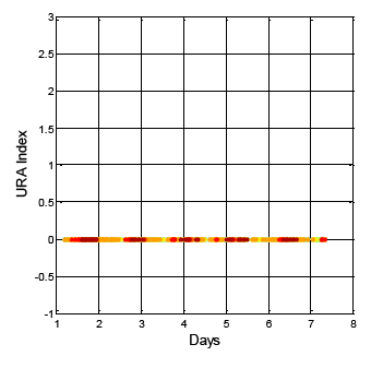 Sensors 14 15182f6 1024