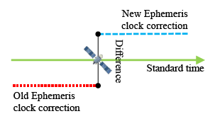 Sensors 14 15182f7 1024