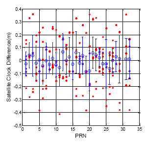 Sensors 14 15182f8 1024