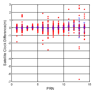 Sensors 14 15182f9 1024
