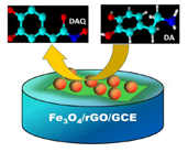 Sensors 14 15227f5 1024
