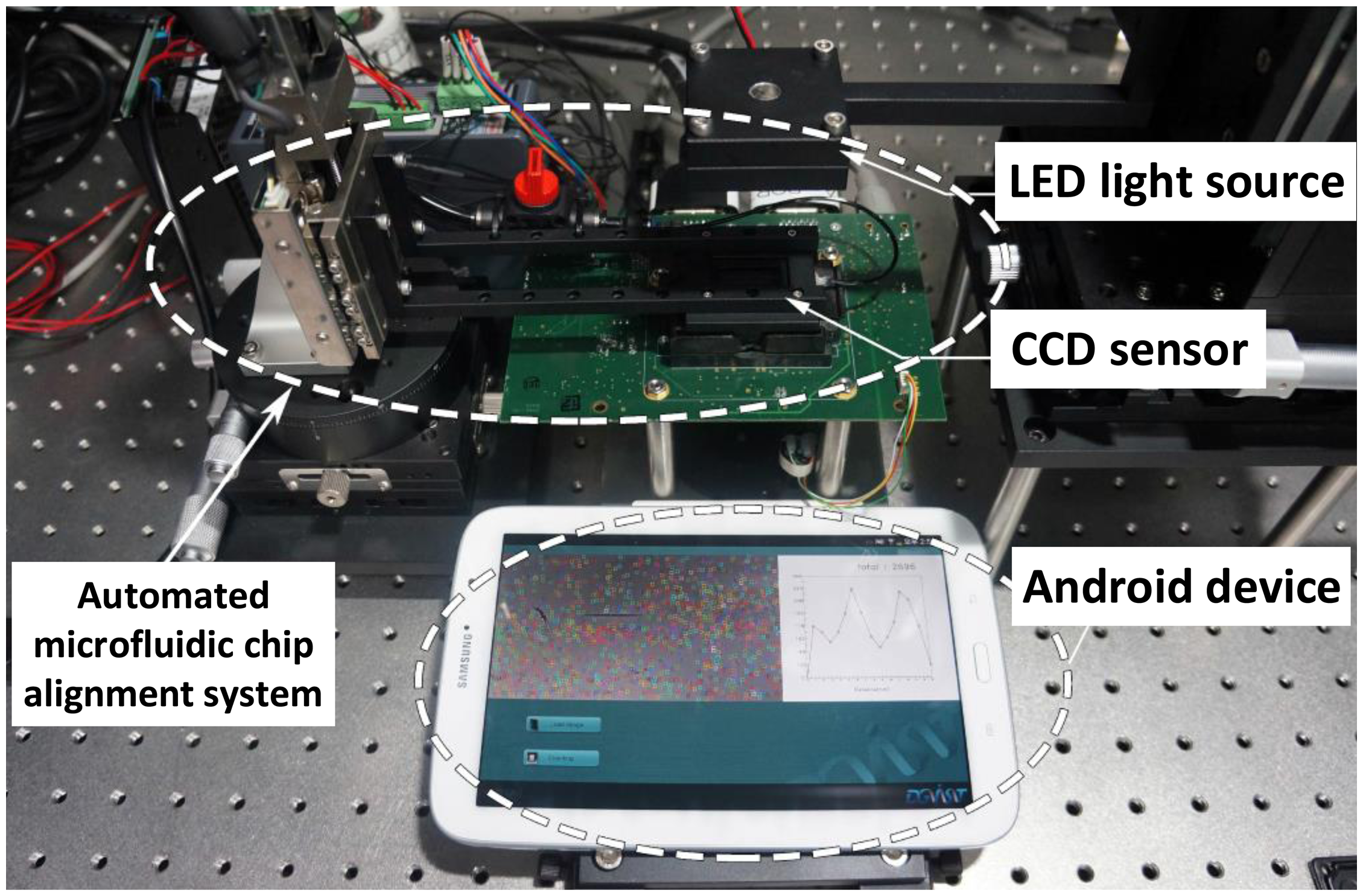 Sensors 14 15244f2 1024