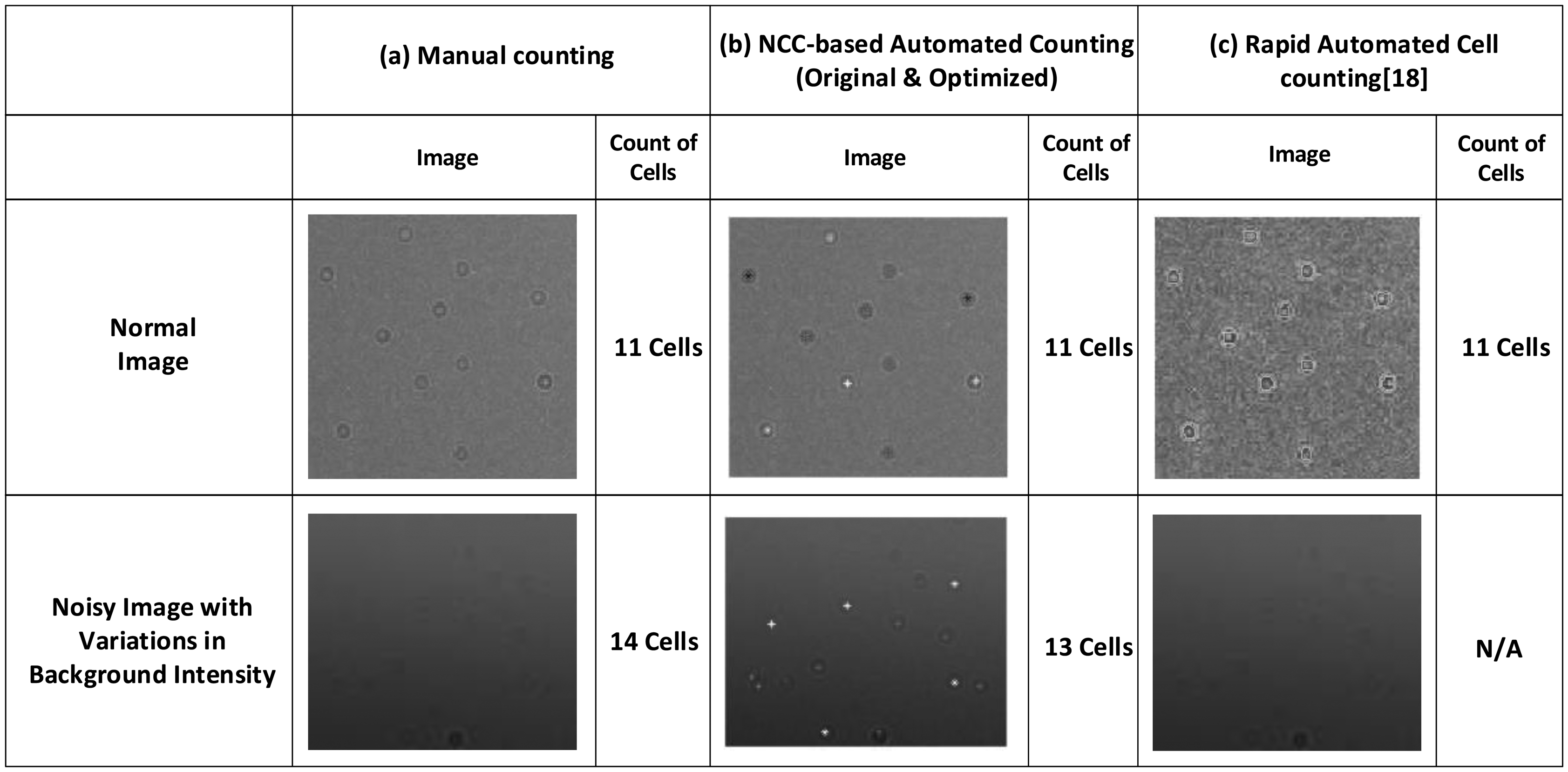 Sensors 14 15244f7 1024