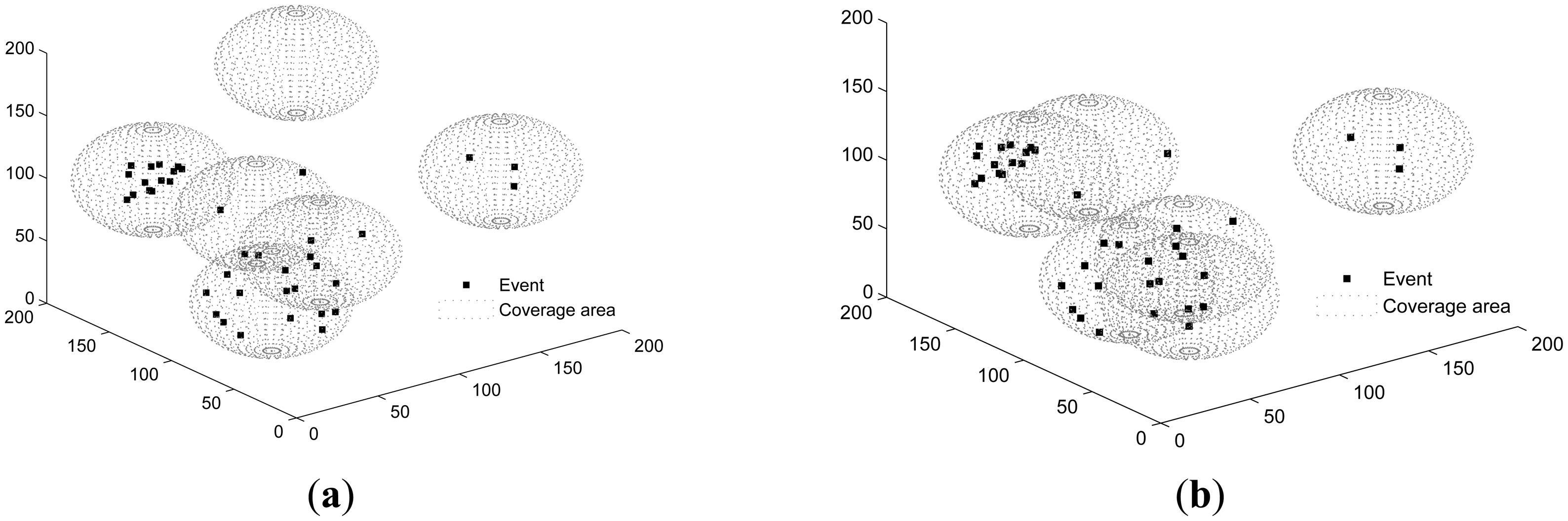 Sensors 14 15262f4 1024