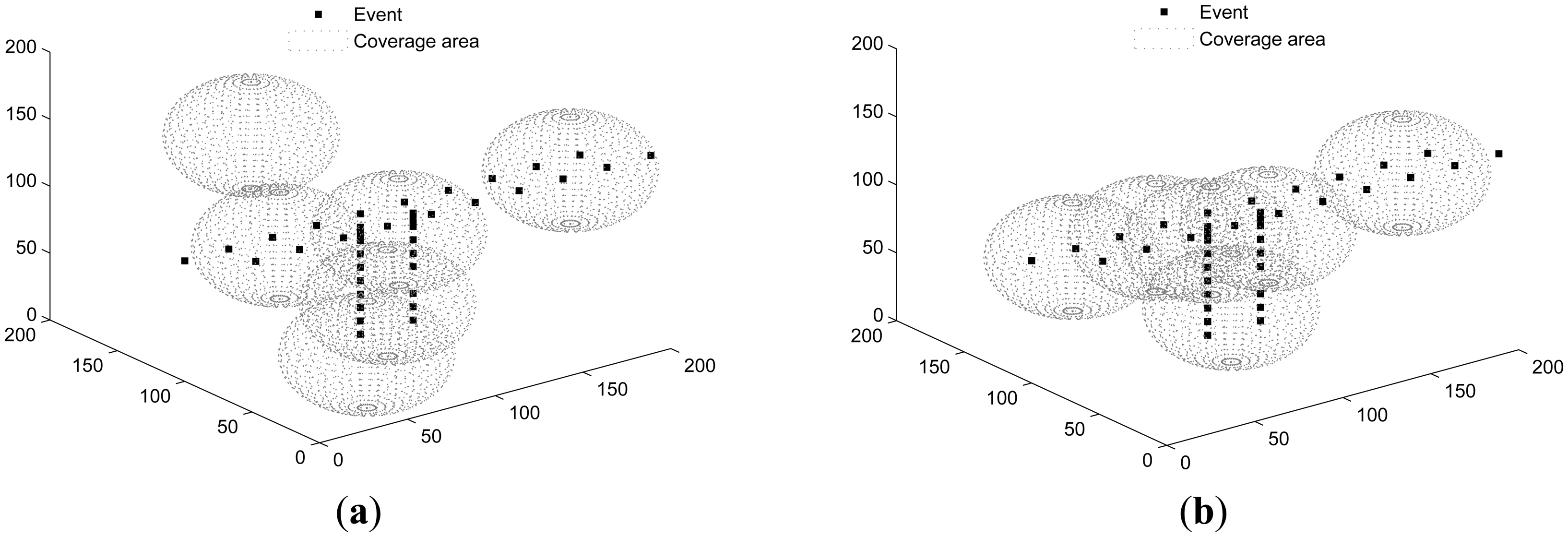 Sensors 14 15262f5 1024