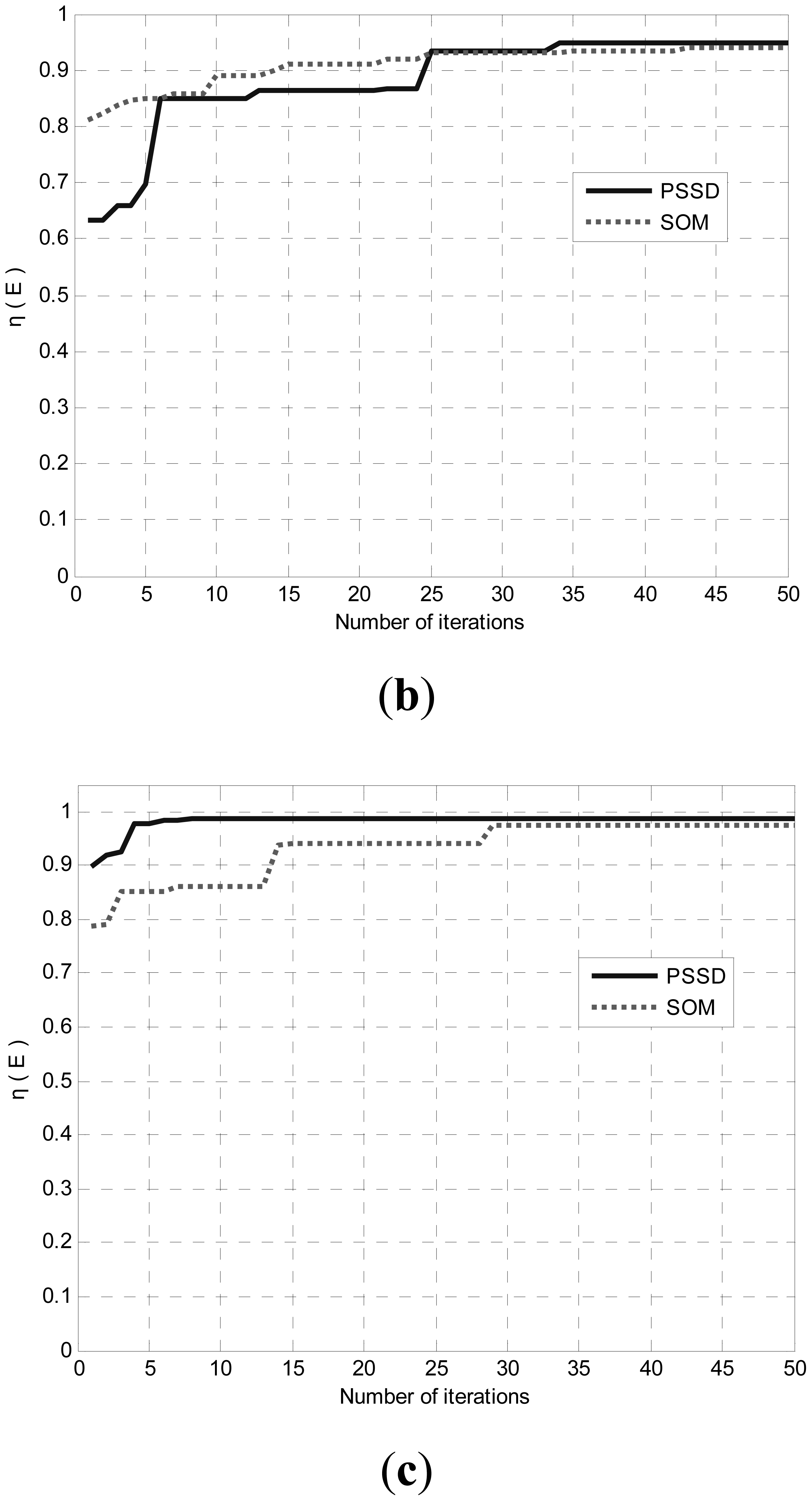 Sensors 14 15262f7b 1024