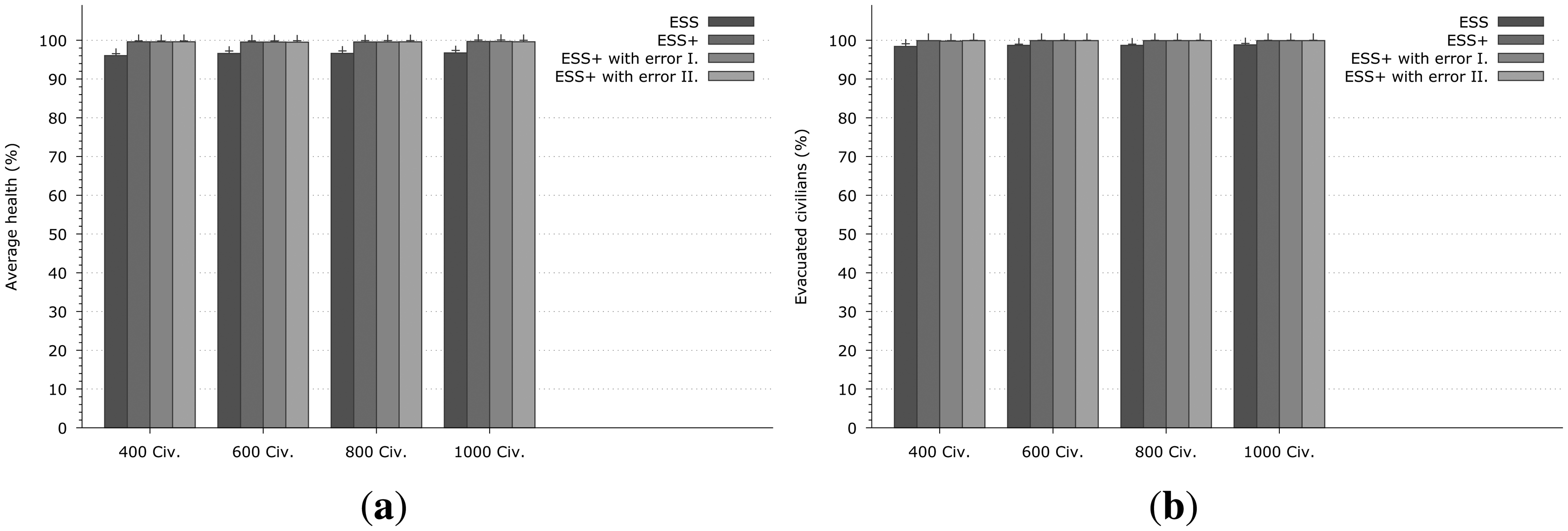 Sensors 14 15387f5 1024
