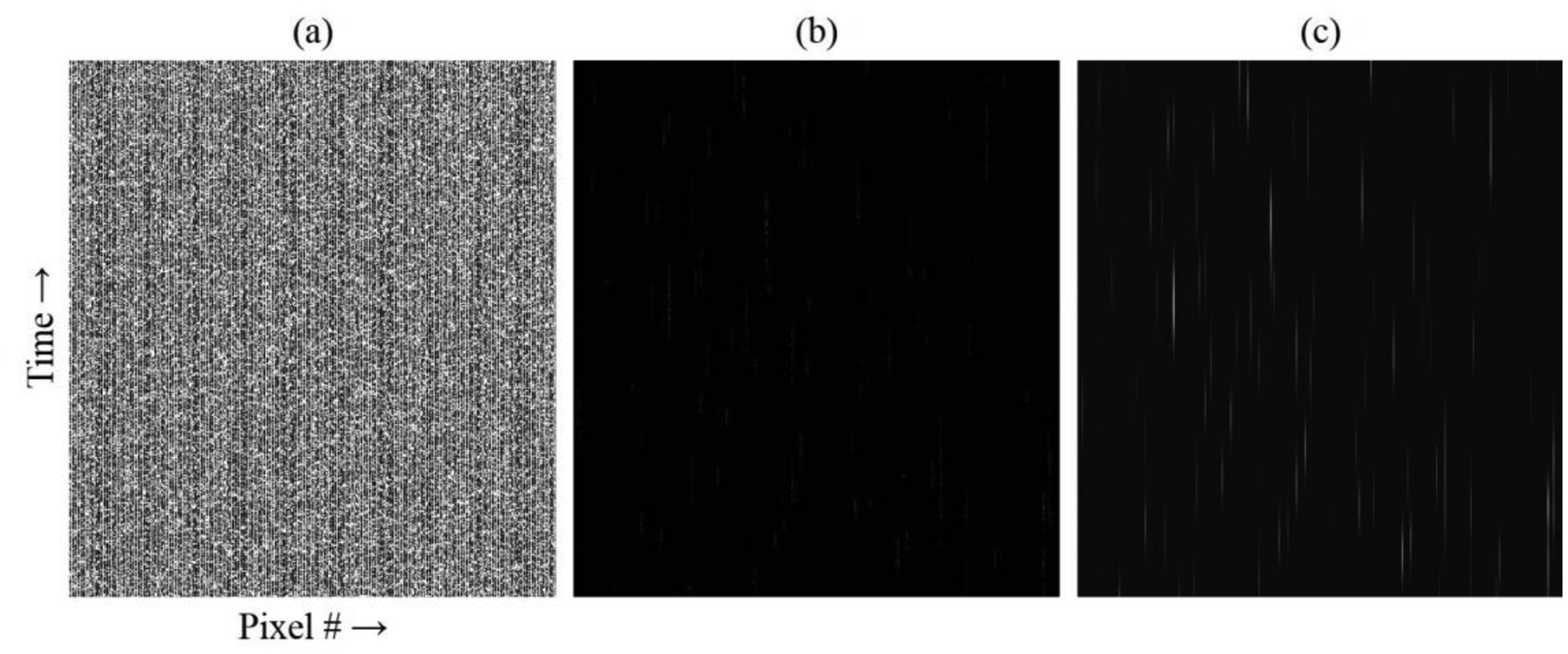 Sensors 14 15400f5 1024