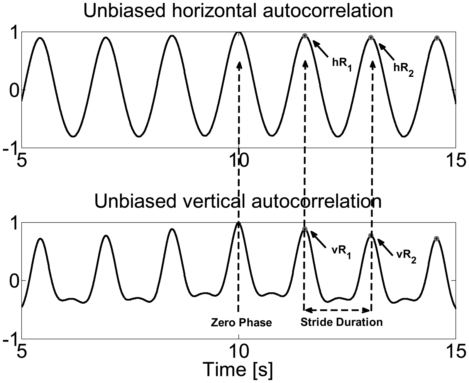 moe PQQ-GDH – Structure, function and application in