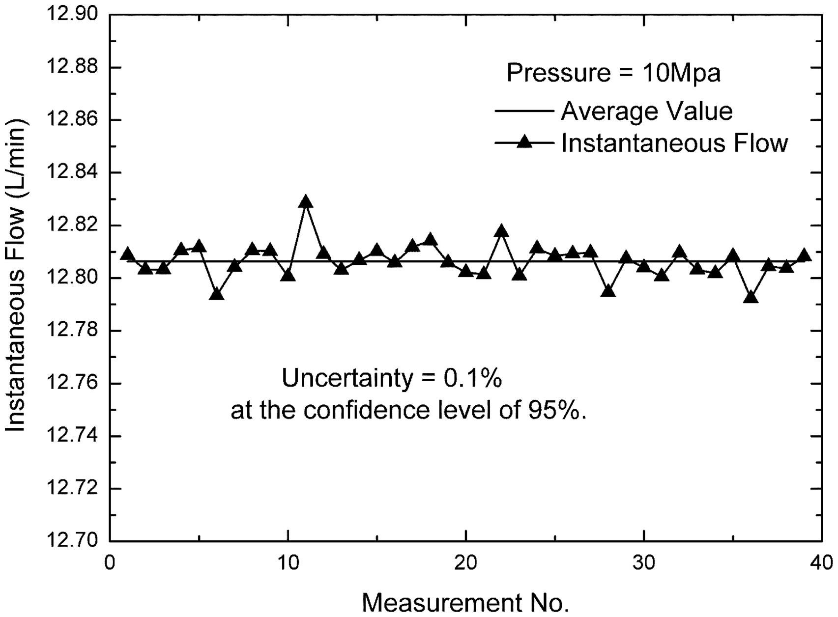 Sensors 14 15480f11 1024