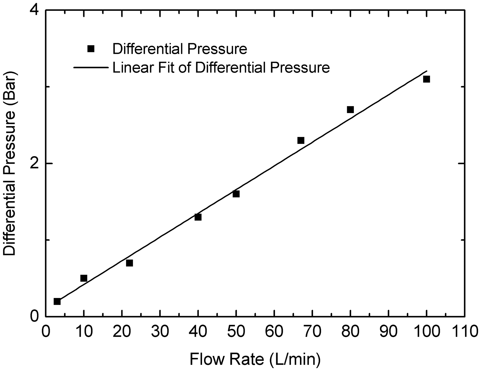 Sensors 14 15480f15 1024