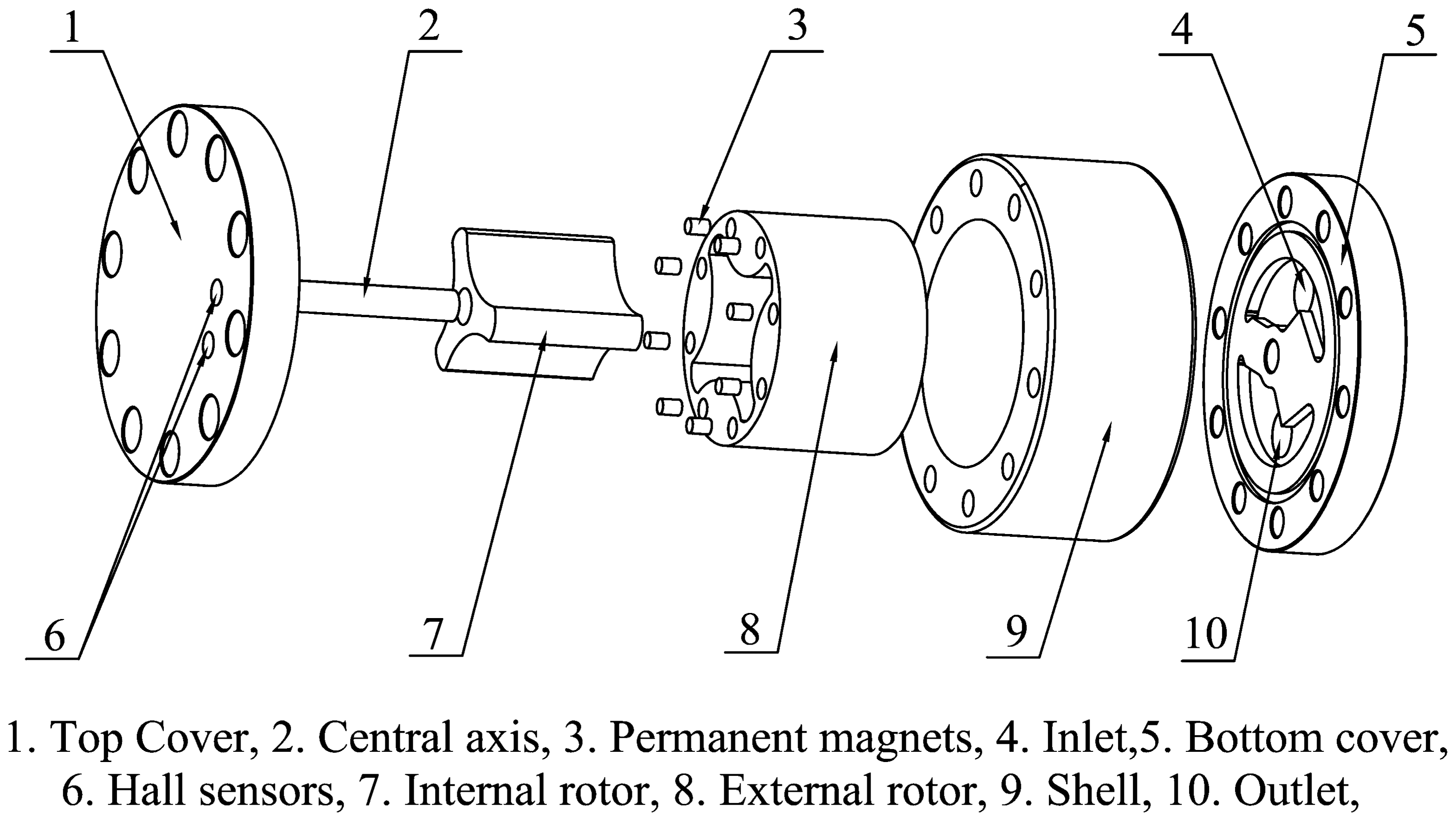 Sensors 14 15480f2 1024