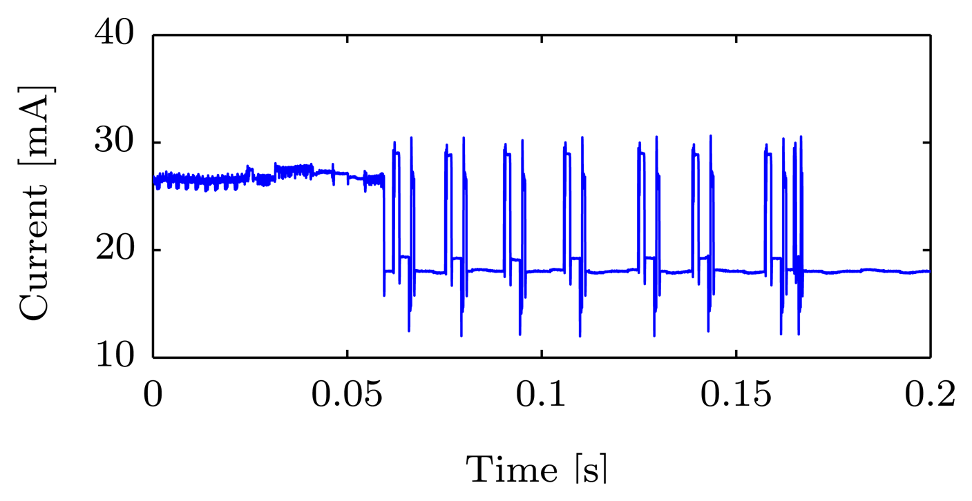 Sensors 14 15553f11 1024