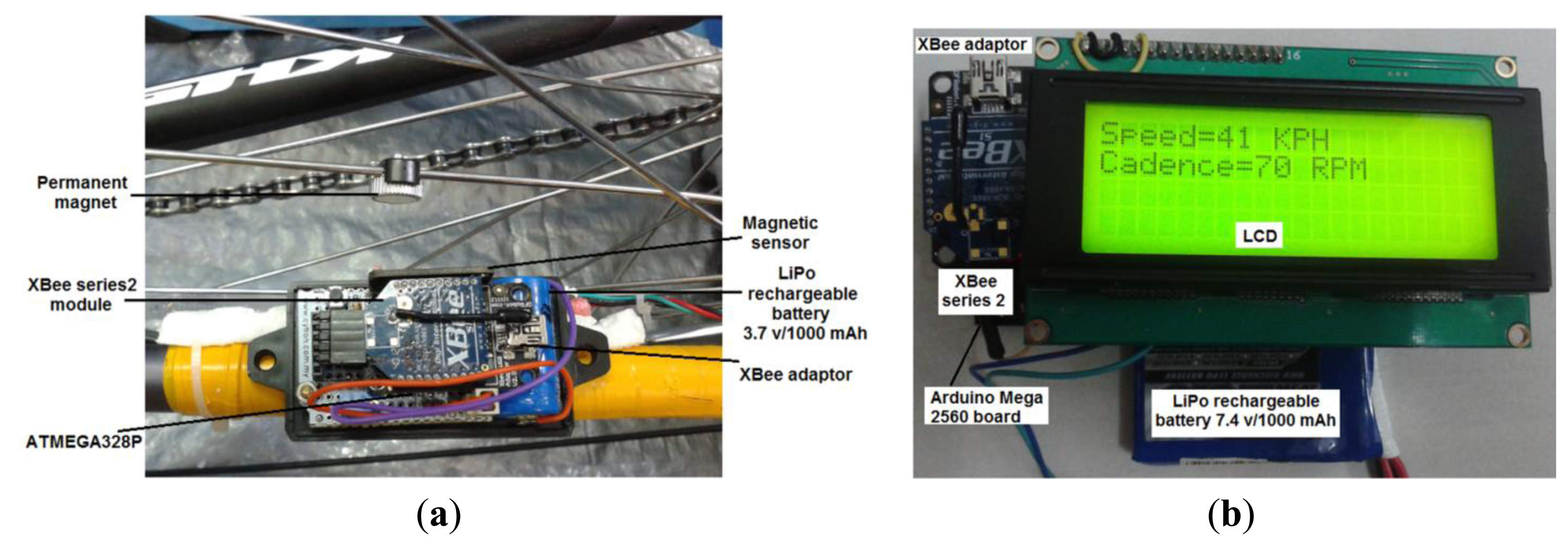 Sensors 14 15573f2 1024