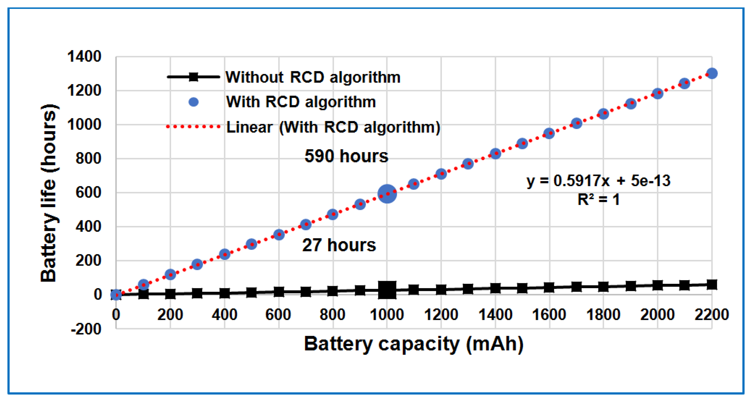Sensors 14 15573f6 1024