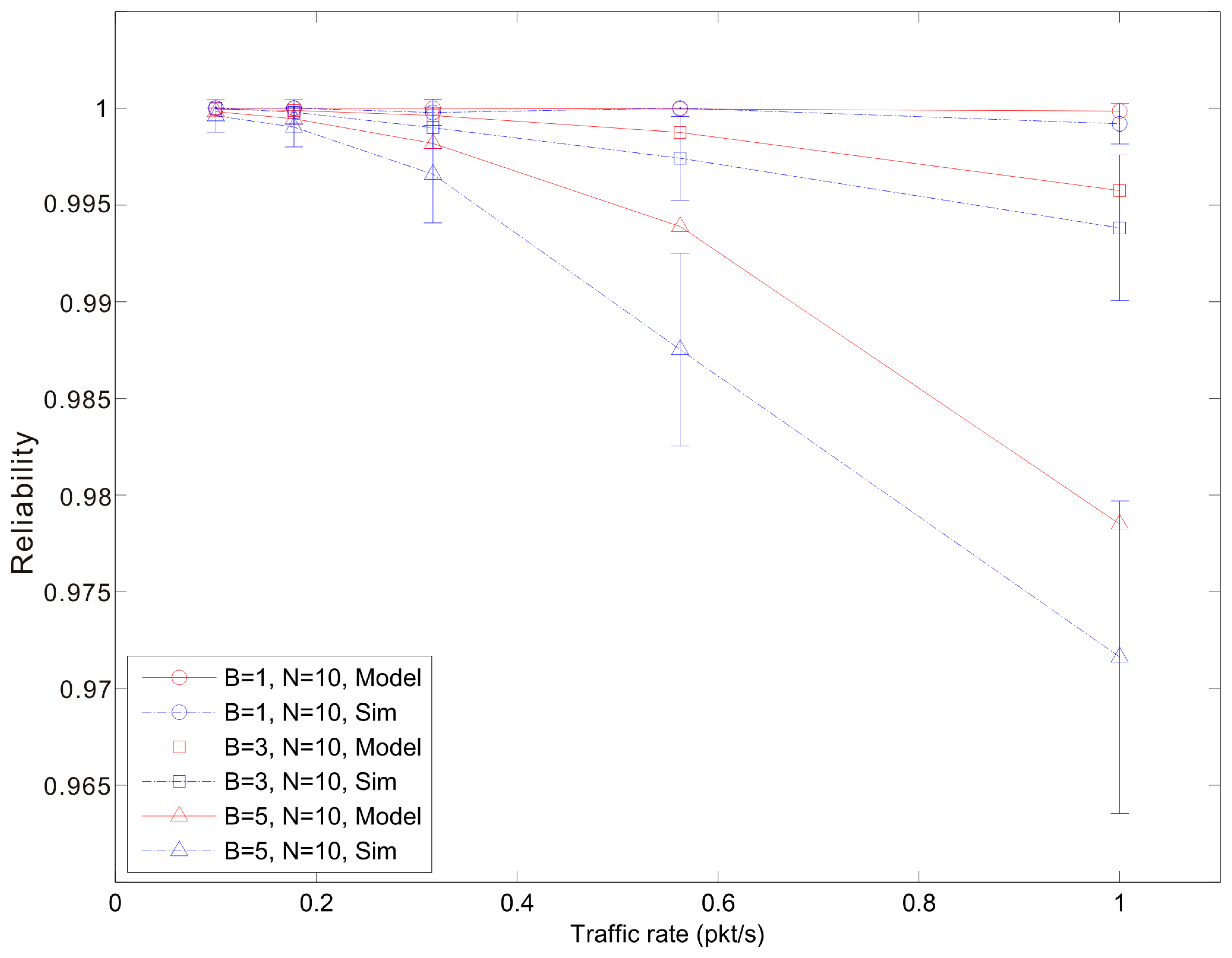 Sensors 14 15610f7 1024