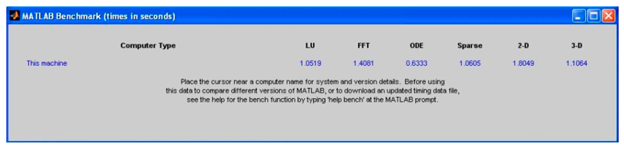 Sensors 14 15669f11 1024