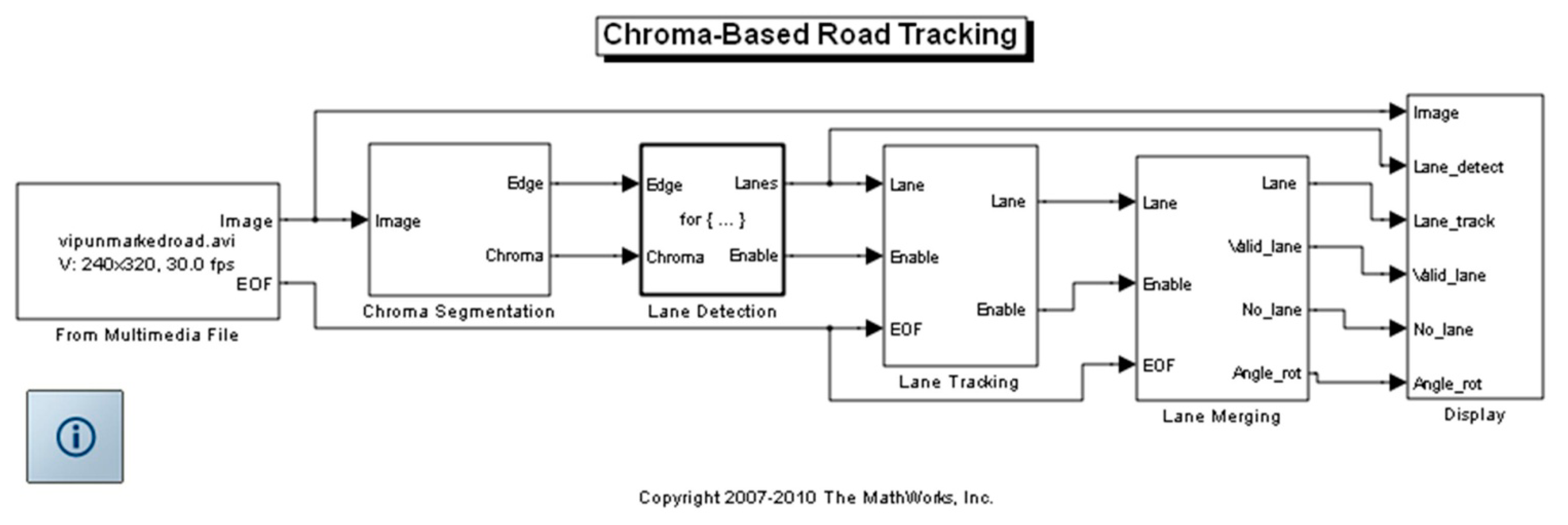 Sensors 14 15669f12 1024