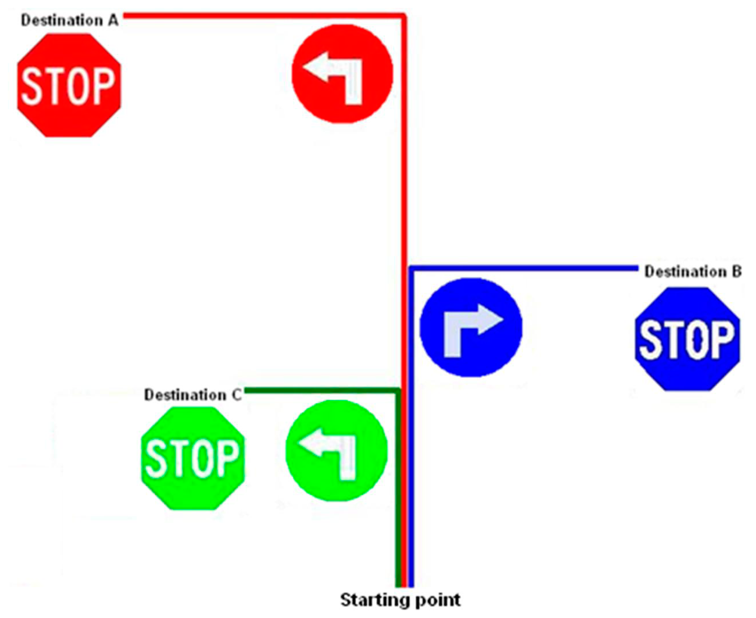 Sensors 14 15669f13 1024