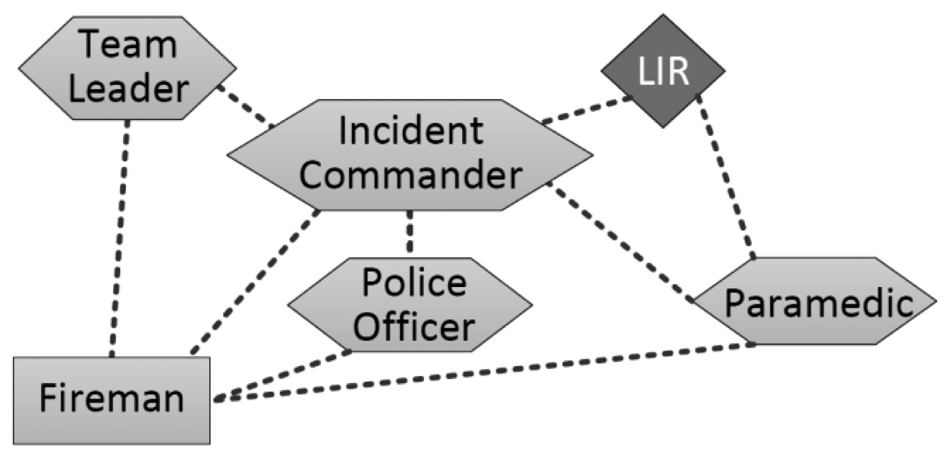 Sensors 14 15687f10 1024