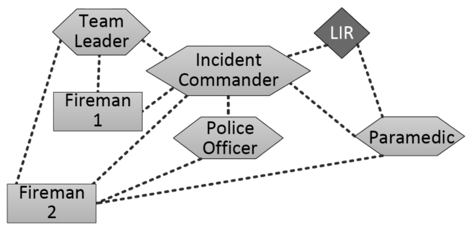Sensors 14 15687f9 1024