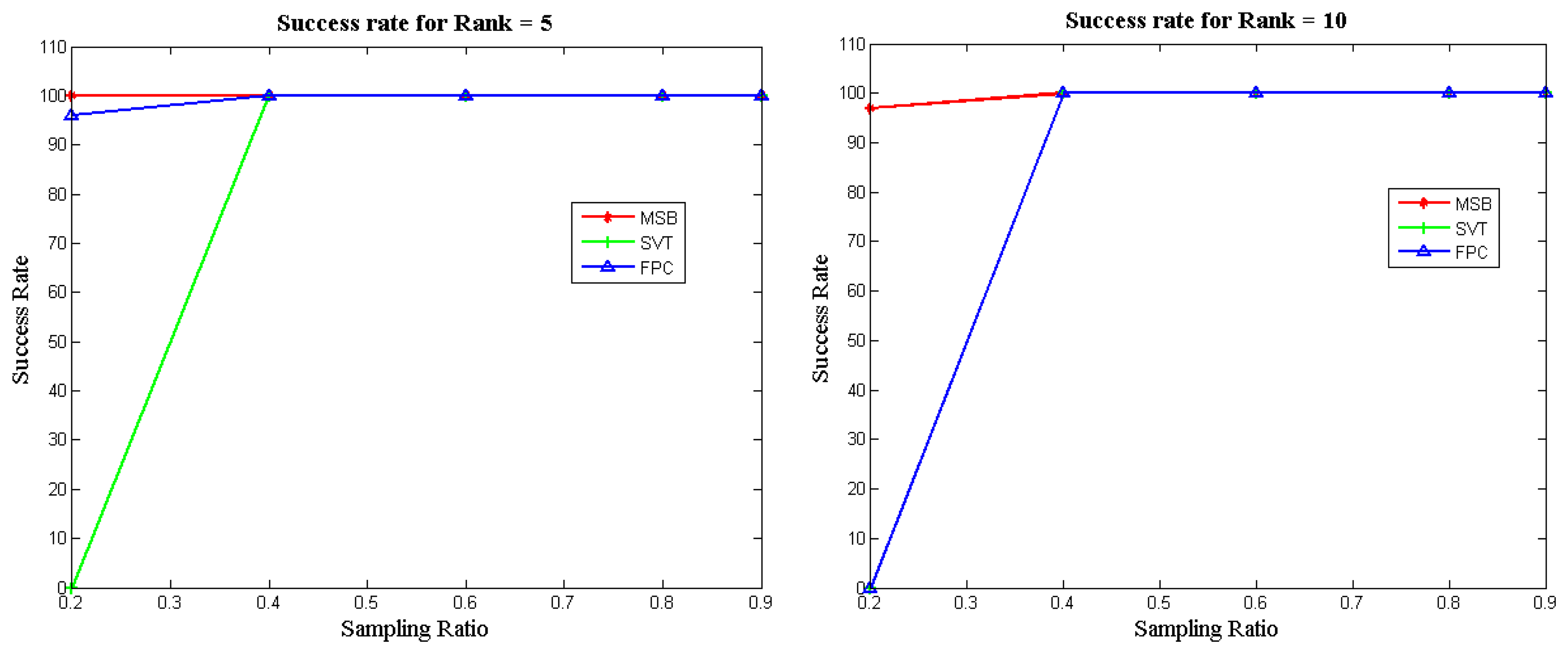 Sensors 14 15729f3a 1024