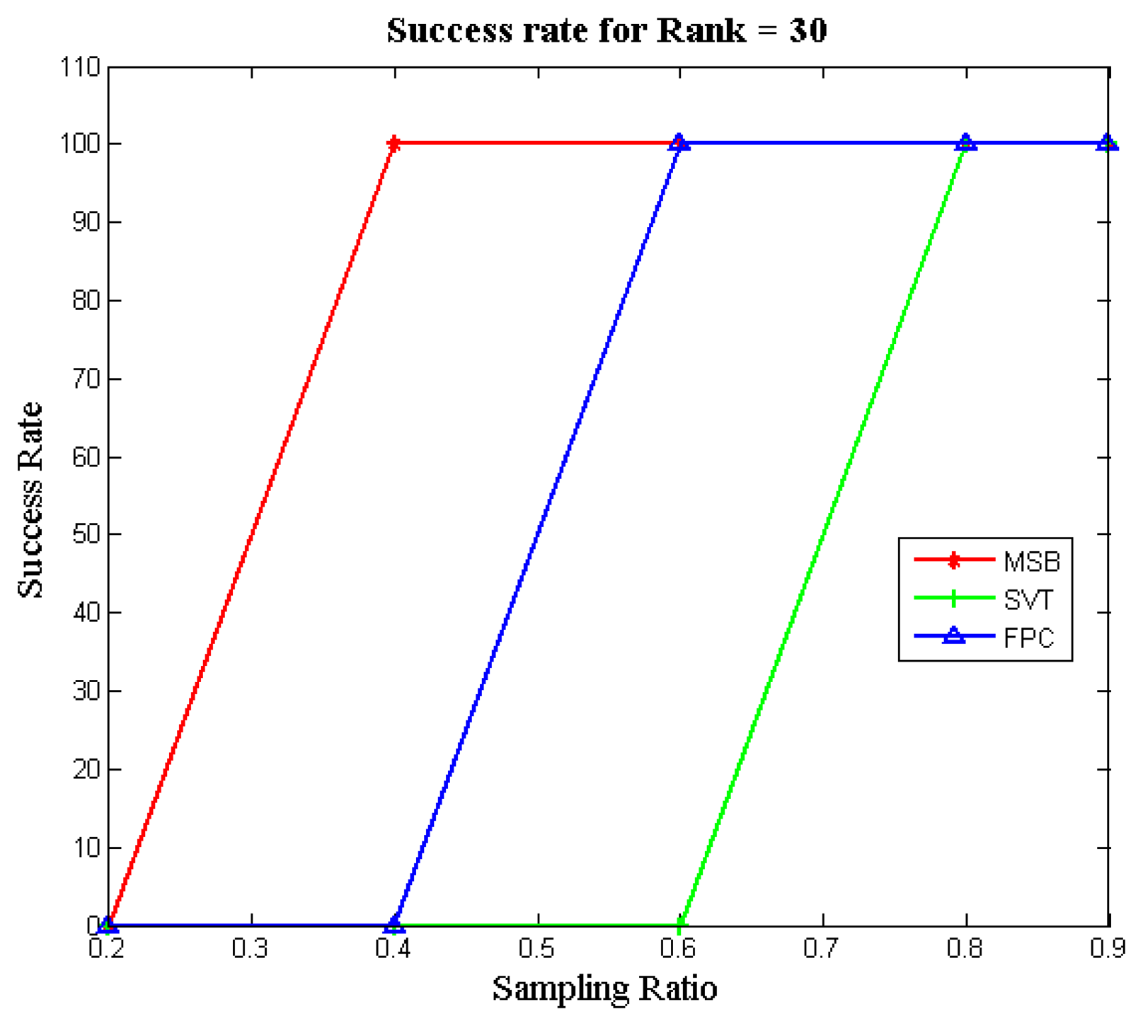 Sensors 14 15729f3b 1024